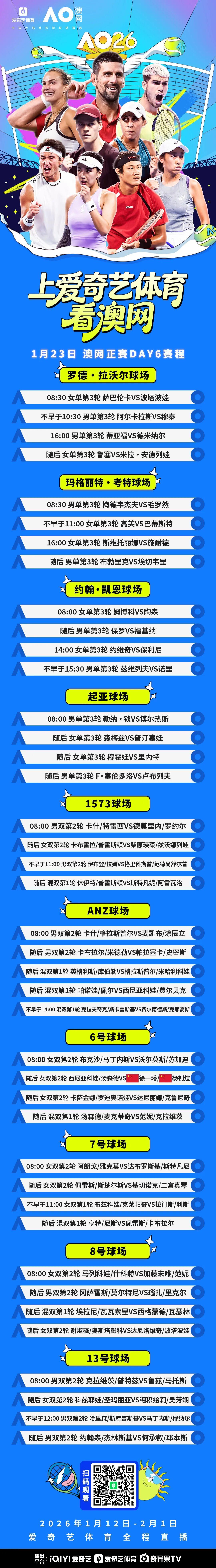 云开体育-澳网正赛第6日：阿卡萨巴冲击16强 徐一璠/杨钊煊女双战头号种子