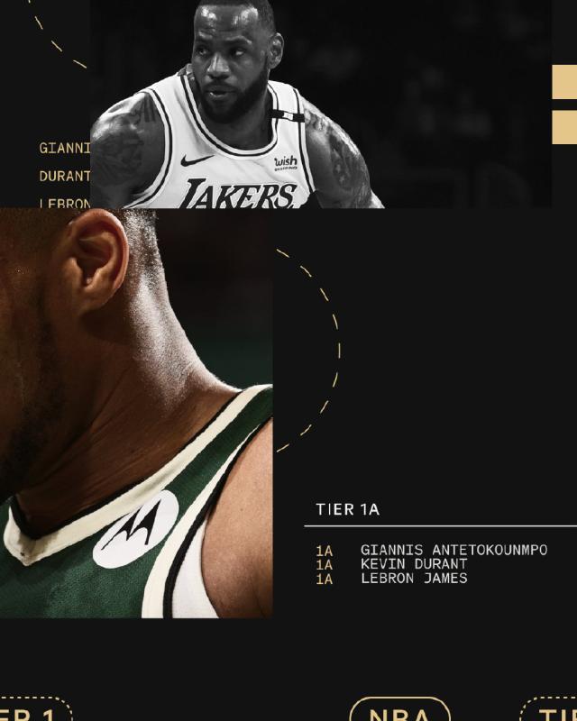 云开体育-【观察】TA球员分级：詹杜字母第一档 库哈紧随其后